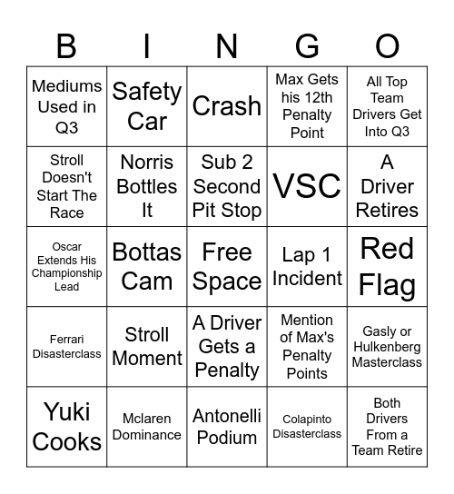 F1 2025 Canadian GP Bingo Card