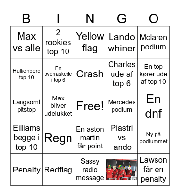 F1 canada Bingo Card
