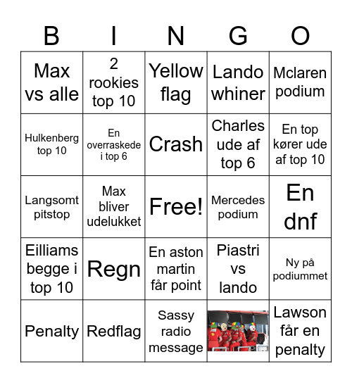 F1 canada Bingo Card