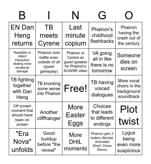 3.4 Patch Bingo Card