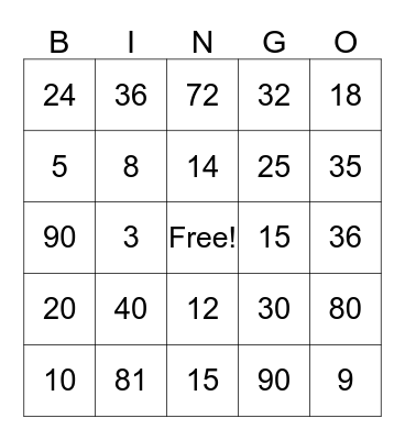 Multiplication 2's, 3's, 4's, 5's, 9's and 10's Bingo Card