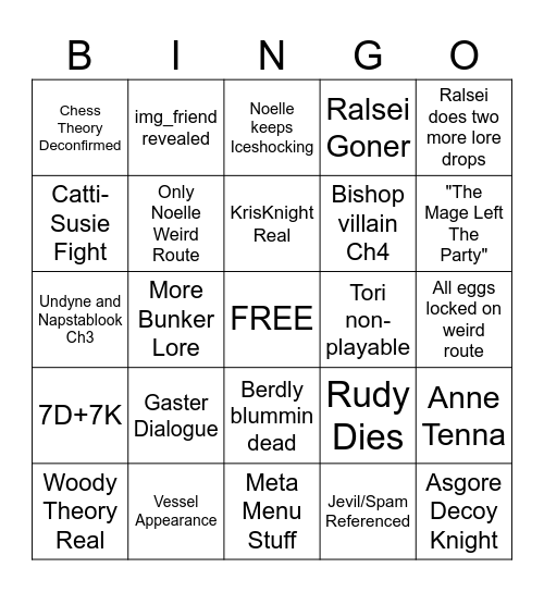 Deltarune Predictions Bingo Card