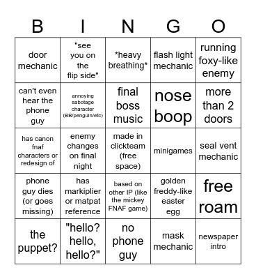 fnaf fan game bingo card Bingo Card