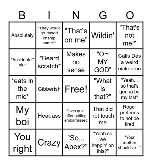 Roger Bingo - Christian's Birthday 2025 Bingo Card