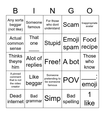 My best attempt at a youtube short comment bingo. Bingo Card