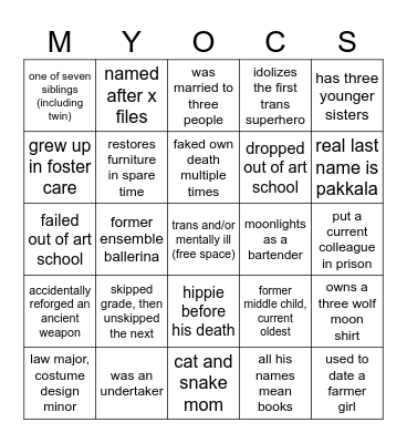 Leo Character Lore Bingo Card