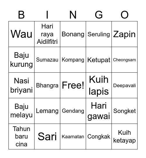 Teroka Budaya Bingo Card