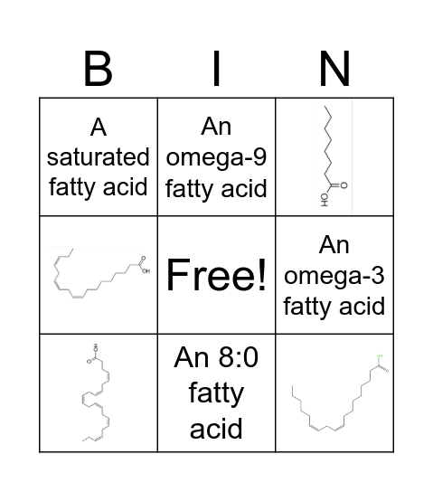 Fatty Acid Bingo Game Bingo Card