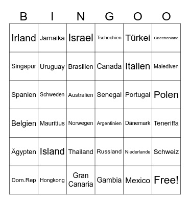 Kohn Weltreise Bingo Card