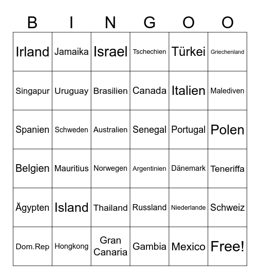 Kohn Weltreise Bingo Card