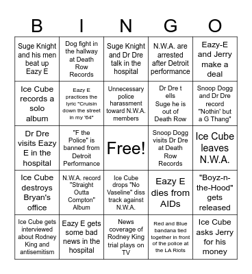 Straight Outta Compton Bingo Card