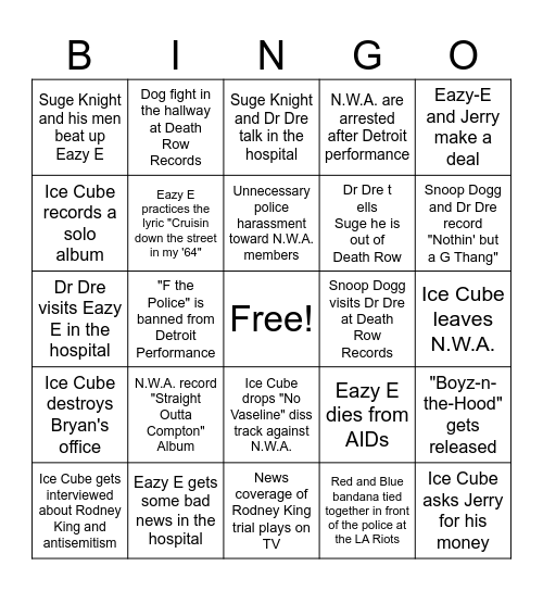 Straight Outta Compton Bingo Card