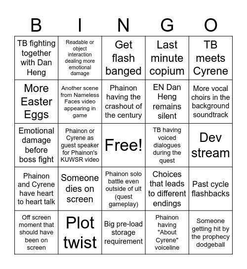 3.4 Patch Bingo Card