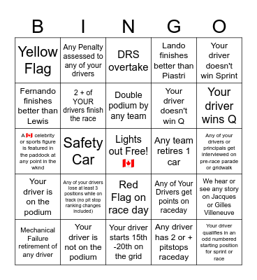 Canadian GP Bingo - 2025 - @gispatch Bingo Card