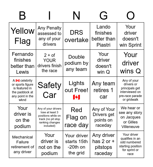 Canadian GP Bingo - 2025 - @gispatch Bingo Card