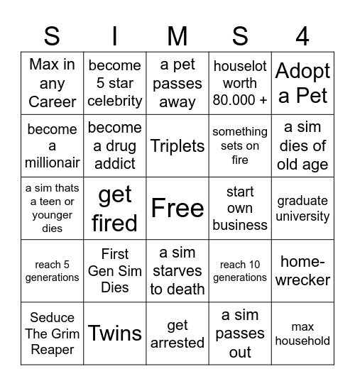 sims 4 Bingo Card
