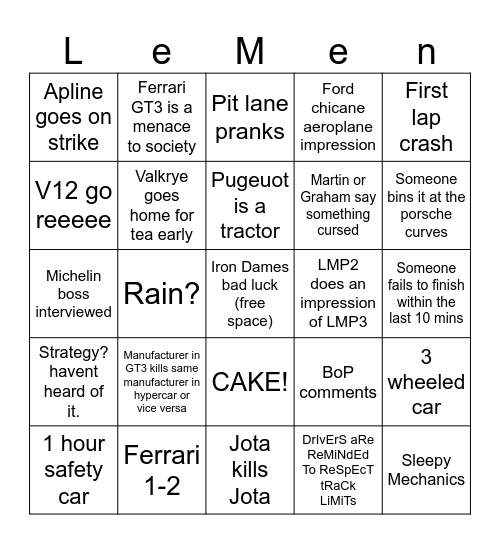 24 Hours of Cars In France Bingo Card