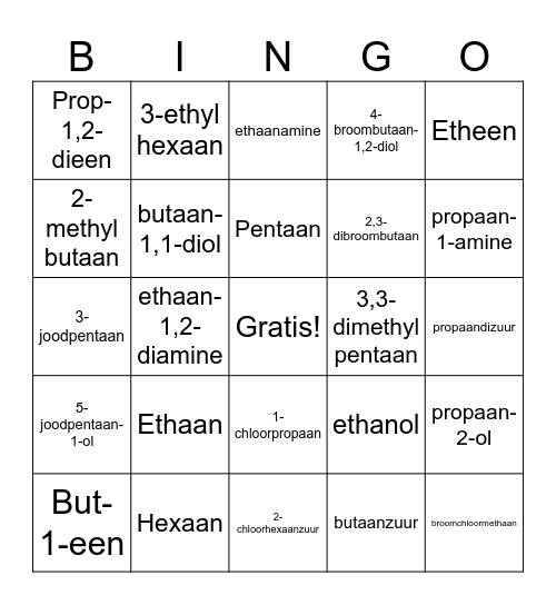 Havo systematische naamgeving Bingo Card