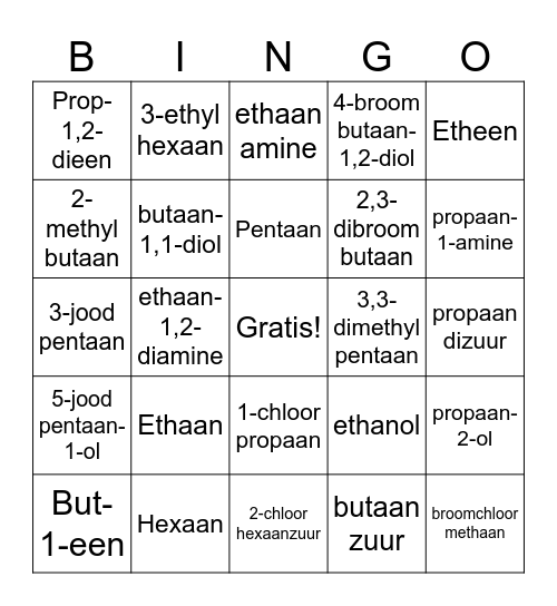 Havo systematische naamgeving Bingo Card