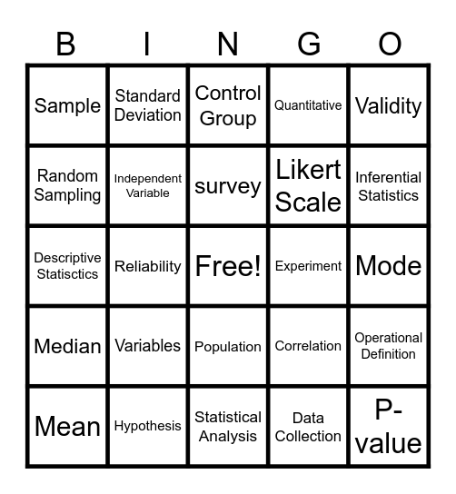 Quantitative Research Bingo Card