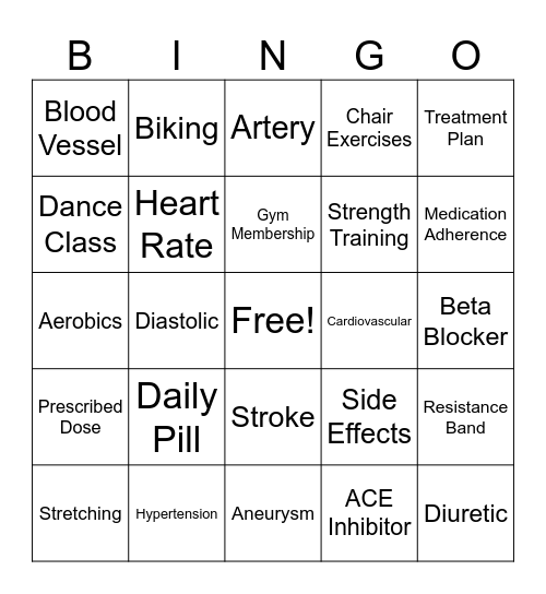 blood pressure Bingo Card