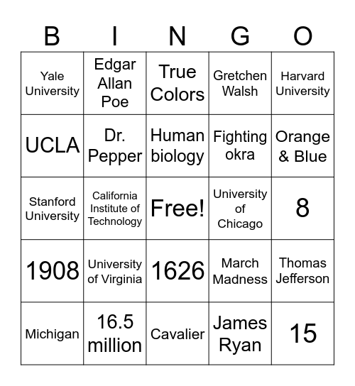 Hannah's Graduation Bingo Card