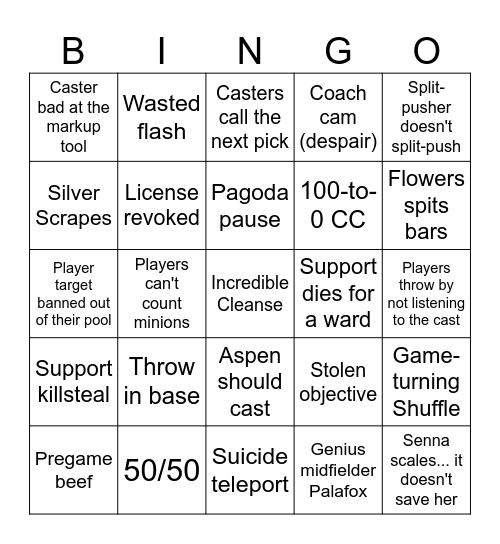 Some kind of League... Bingo Card