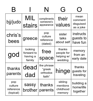 wedding speech bingo Card