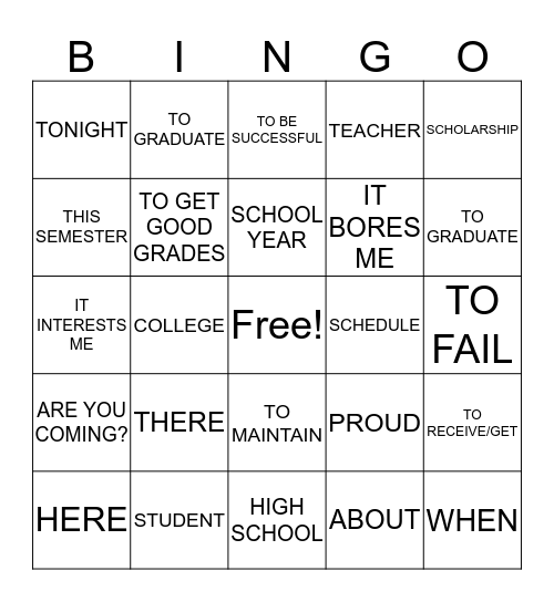 LISTA #2- HIGHER EDUCATION Bingo Card