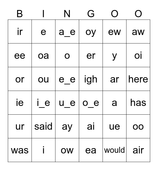 The Sensational Strawberries! Bingo Card