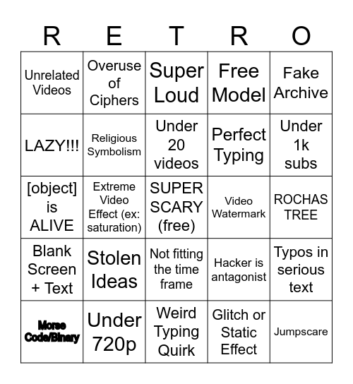 Roblox Video ARG Bingo Card