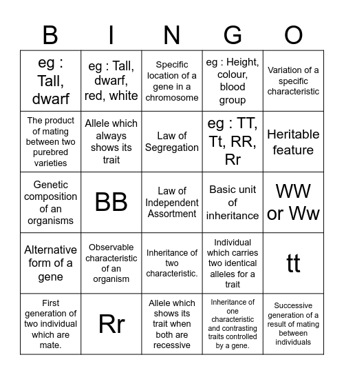 BIOLOGY FORM 5 : INHERITANCE Bingo Card
