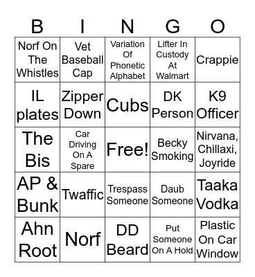 BC BINGO 5 Bingo Card