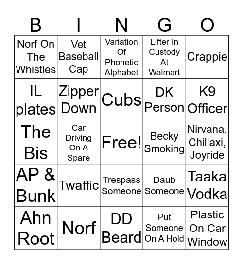 BC BINGO 5 Bingo Card