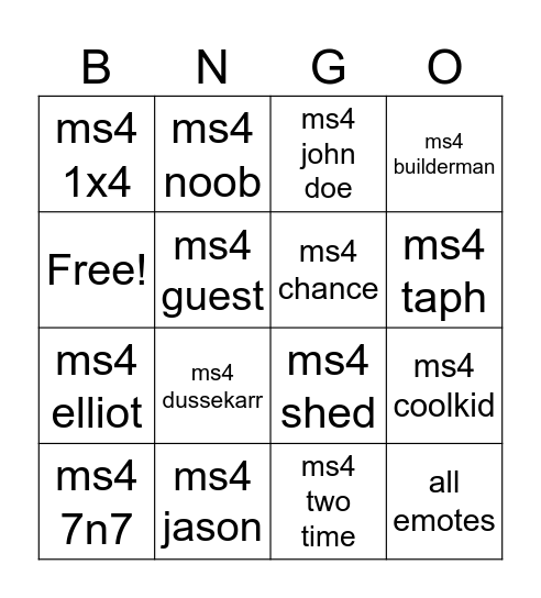 mileatones got/need Bingo Card