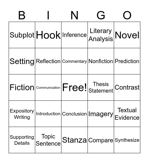 Unit 2 Academic and Literary terms Bingo Card