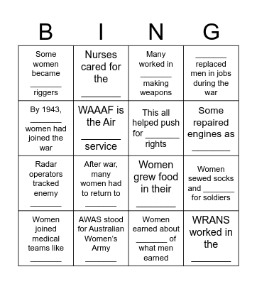 Role Of Women At Home During WWII Bingo Card