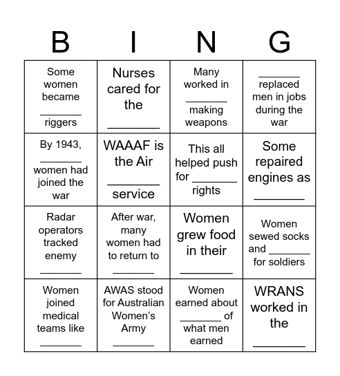 Role Of Women At Home During WWII Bingo Card