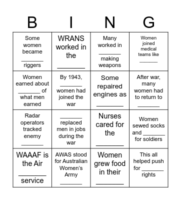 Role Of Women In WWII Bingo Card