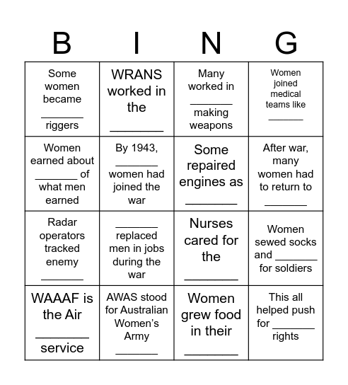 Role Of Women In WWII Bingo Card
