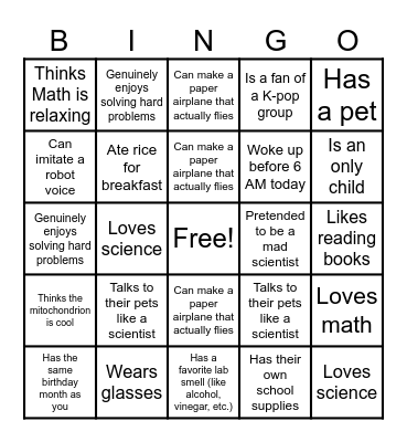 WHO FIT THIS? Bingo Card