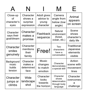 Anime Bingo Card