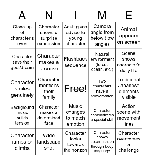 Anime Bingo Card