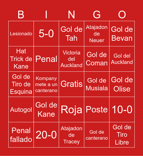 BAYERN VS AUCKLAND Bingo Card
