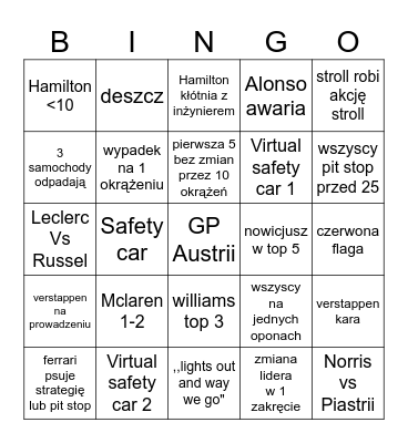 austria Bingo Card