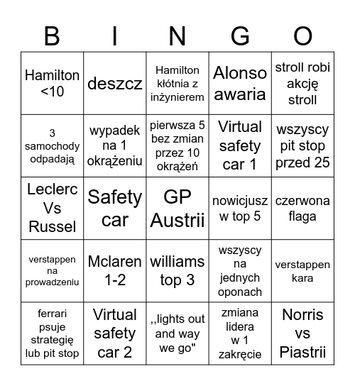 austria Bingo Card
