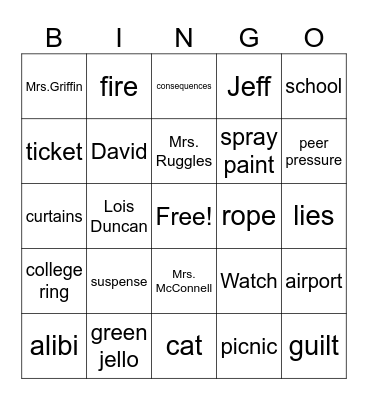 Killing Mr. Griffin Bingo Card