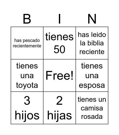 Padres Bingo Card