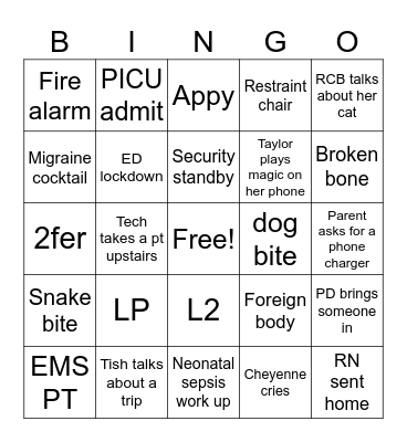 Peds ED Bingo Card