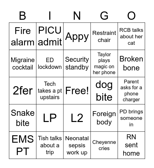 Peds ED Bingo Card